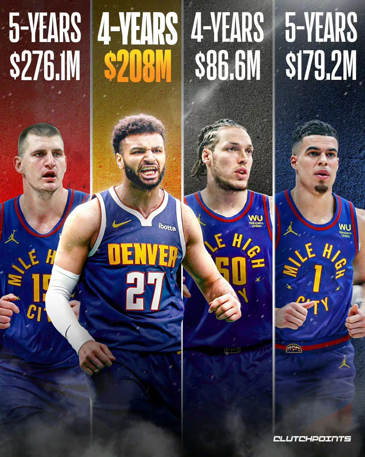 Murray fornyer kontrakten med Nuggets, klar til at gå med Jokic, Gordon og Porter